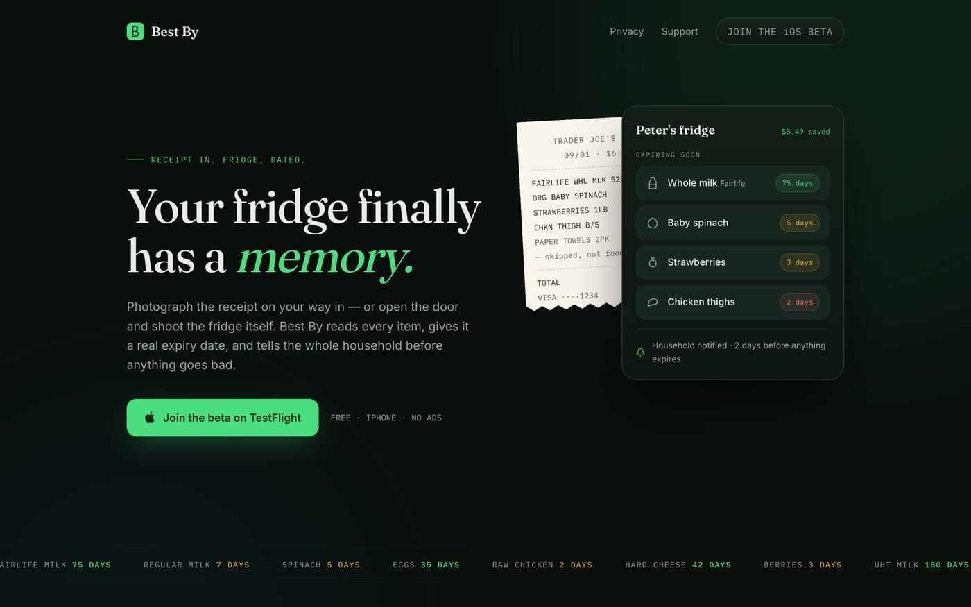 The Best By landing page.